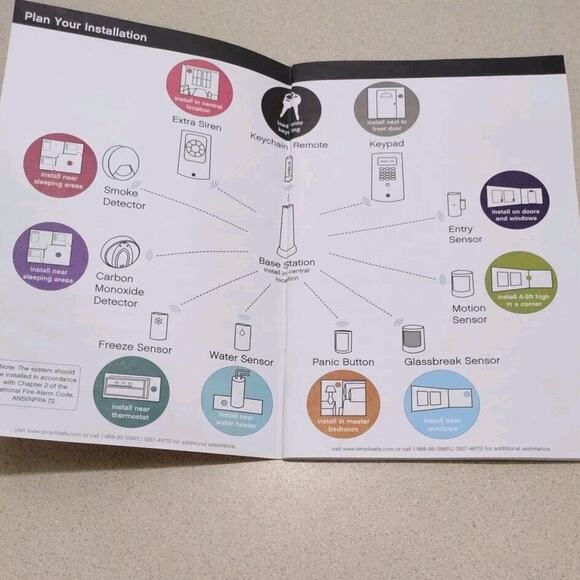 SimpliSafe Base Station BS2000 Key Pad Motion Sensor 3x Entry Sensors Manual NIB - Picture 7 of 13